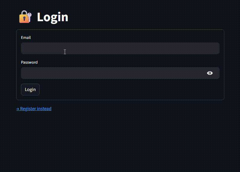 TaskFlow: A Secure Task Manager Microservice - Debabrot’s blog